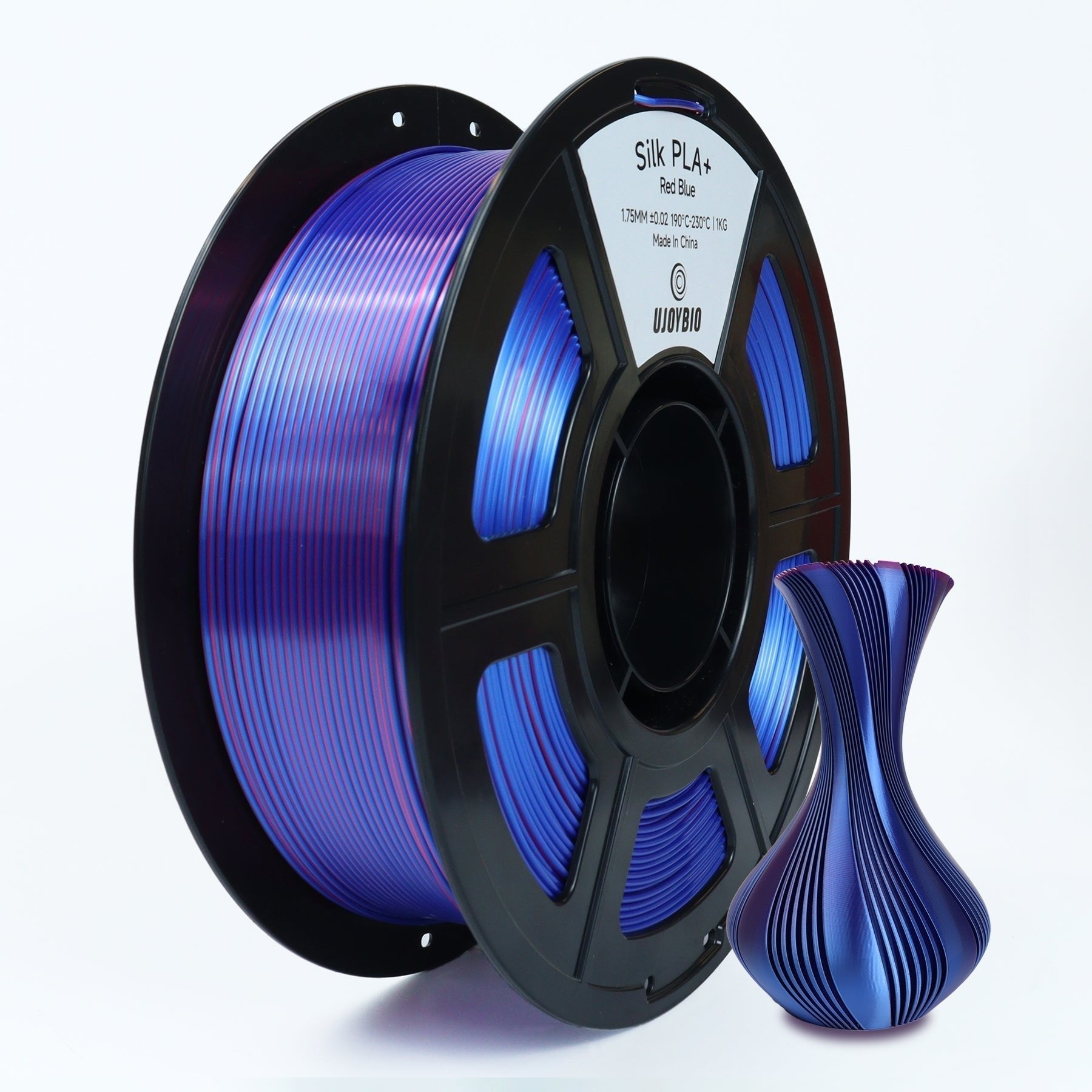 2025 3D Printing Industry Trends: A Comprehensive Analysis - UJOYBIO