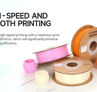 Who are the best and fastest high speed 3D printing filaments? - UJOYBIO